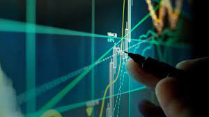 B.Com Financial Markets